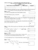 Đề thi Casio Huyện Thọ Xuân 08