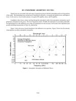 RF ATMOSPHERIC ABSORPTION / DUCTING