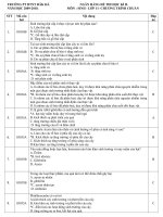 NGÂN HÀNG ĐỀ SH 11 BCB - HKI