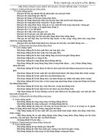 PP CHỨNG MINH CÁC DẠNG TOÁN HH VÀO 10