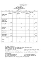 DE KIEM TRA HOC KY I_VAT LY 7_1