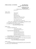 Đề-đáp án HSG văn 9 năm 2009-2010 NINH HOA