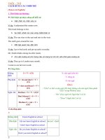 Các Thì ( Thời )