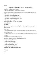 Giáo án phụ đạo Hình học 8