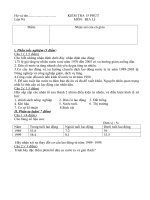 Kiem tra 15'''' dia 9 - ki 1