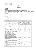 Hóa Học 9 chuẩn KTKN