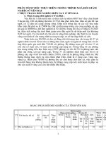 PHÂN TÍCH VIỆC THỰC HIỆN CHƯƠNG TRÌNH XOÁ ĐÓI GIẢM NGHÈO Ở YÊN BÁI