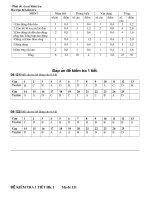 KTHK I - CB ( Theo chuan KTKN)