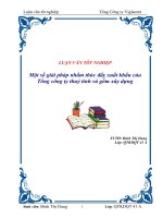 Luận văn tốt nghiệp 