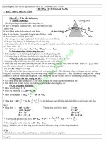 Kiến thức và bài tập luyện thi Vật lý 12 năm học 2010 - 2011