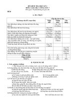 Đề Kiểm tra Học kỳ I_Giáo dục Công dân 7_chẵn