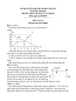 Đề thi chuyên lý. TRÖÔØNG THPT