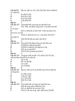 Trắc nghiệm hóa học luyện thi tham khảo P2