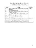 tu chon nang cao li 6