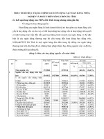 PHÂN TÍCH THỰC TRẠNG CHÍNH SÁCH TÍN DỤNG TẠI NGÂN HÀNG NÔNG NGHIỆP VÀ PHÁT TRIỂN NÔNG THÔN HÀ TĨNH