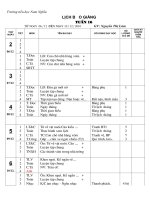 Kế hoạch bài dạy tuần 16 ngày 2 buổi( Lớp B)