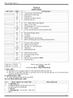 giao an 4 tuan 12 CKTKN