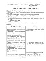 Th: Quan sát sự biến dạng của thân