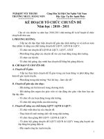 KH thực hiện các chuyên đề năm 2010-2011