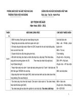 Quy trình chỉ đạo NH2010-2011