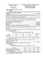 Đề thi thử TN Địa tỉnh Bạc Liêu