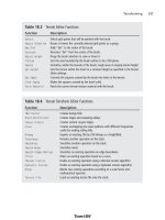 3D Game Programming All in One- P22