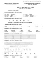 Đáp án tiếng anh HSG 2010-2011 NH