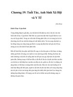 Kinh tế vi mô - Chương 19 & 20