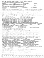 Trắc nghiệm chương 1 lớp 12 CB+NC