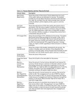 Windows Server 2008 Inside Out- P8