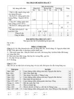 ĐỀ KIỂM TRA SỬ 7 HKI