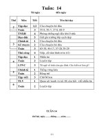 giao an lop 2- tuan 14- ckt kn