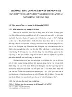 CHƯƠNG 1 TỔNG QUAN VỀ CHO VAY TRUNG VÀ DÀI HẠN ĐỐI VỚI DOANH NGHIỆP NGOÀI QUỐC DOANH TẠI NGÂN HÀNG THƯƠNG MẠI