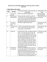 tich hop bao ve moi truong mon tieng viet lop 3