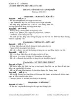 Chương trình RLĐV