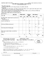 ĐỀ+MA TRẬN+ĐẤP ÁN KT CI GT 12