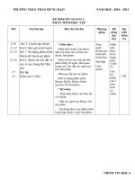 ke hoach chuong II tin 6(CKTKN)