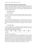 PHÂN TÍCH MÔI TRƯỜNG KINH DOANH