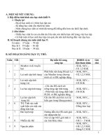 ké hoạch bộ môn sinh 9 mới