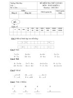 KT thử TV-T CKI lơp