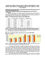 Đánh giá thực trạng hoạt động tìm kiếm và mở rộng thị trường lao động ngoài nước trong công tác XKLĐ