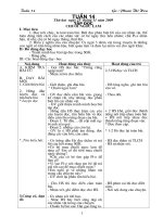 tuan 14.buoi 1(CKTKN)