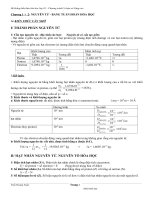 Hệ thống Lý thuyết + Bài tập hóa 10 - LTĐH