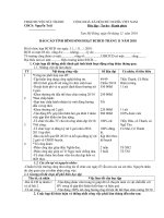 Kế hoạch hoạt động CĐ tháng 11 và công tác phối hợp với HT