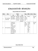Kế họch chuyên môn sinh 10
