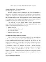 TỔNG QUAN VỀ PHÂN TÍCH TÌNH HÌNH TÀI CHÍNH