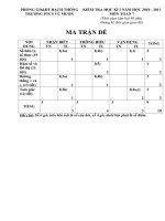 KTHKI Toán 7 có ma trận + đáp án