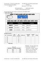 Đề Thưc hành Tin A 2009