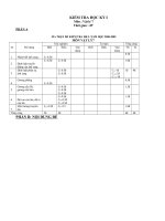 Đê kiểm tra học ký lý 7co ma tran đáp án(13)