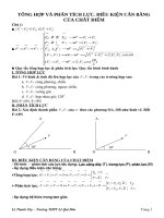 TỔNG HỢP - PHÂN TÍCH LỰC - ĐKCB CHẤT ĐIỂM